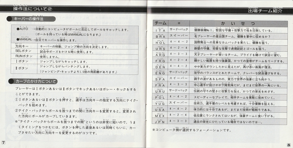 フォーメーションサッカー ヒューマンカップ'90』1990年／PCエンジン