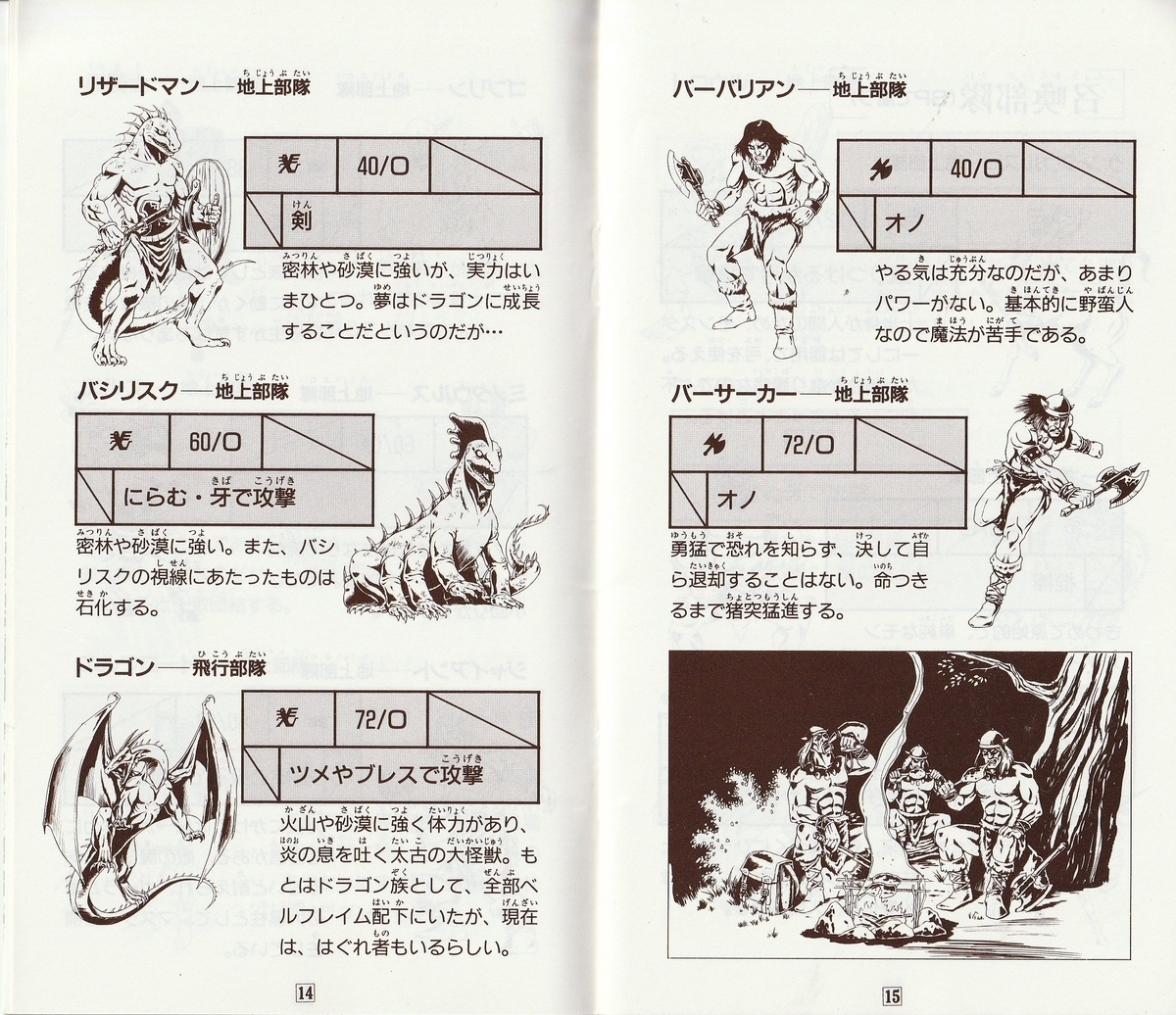 バハムート戦記』1991年／メガドライブ - レトロゲームの説明書