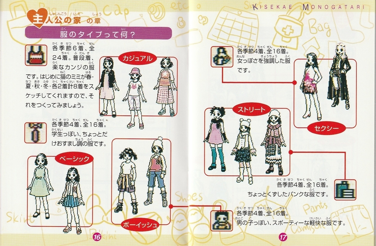 きせかえ物語』1999年／ゲームボーイ - レトロゲームの説明書保管庫