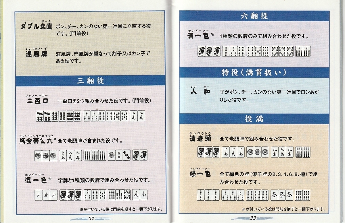 プロ麻雀極GBⅡ』1999年／ゲームボーイ - レトロゲームの説明書