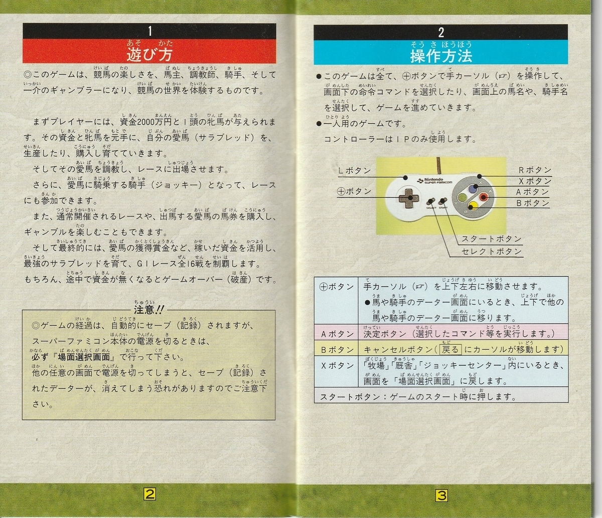 C-3-1D レアレトロ希少　スーパーファミコン　的中競馬塾　箱取扱説明書 的中競馬塾』1996年／スーパーファミコン - レトロゲームの説明