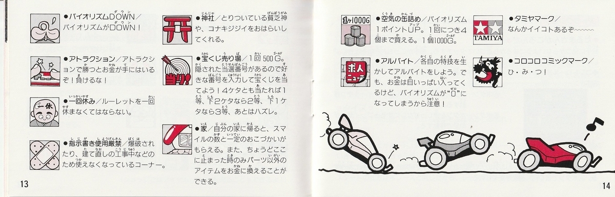 レーサーミニ四駆 ジャパンカップ』1989年／ファミコン - レトロ