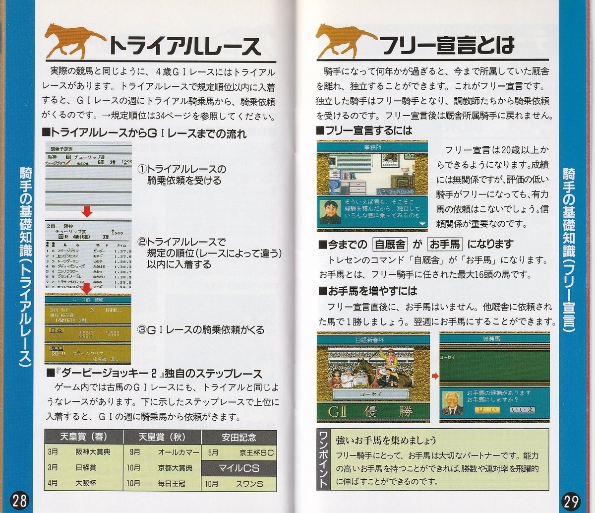 ダービージョッキー２　スーパーファミコンソフト Amazon | ダービージョッキー2 | ゲームソフト