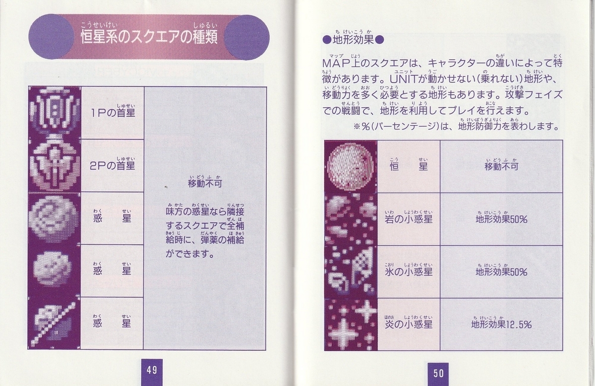 コズミックウォーズ』1989年／ファミコン - レトロゲームの説明