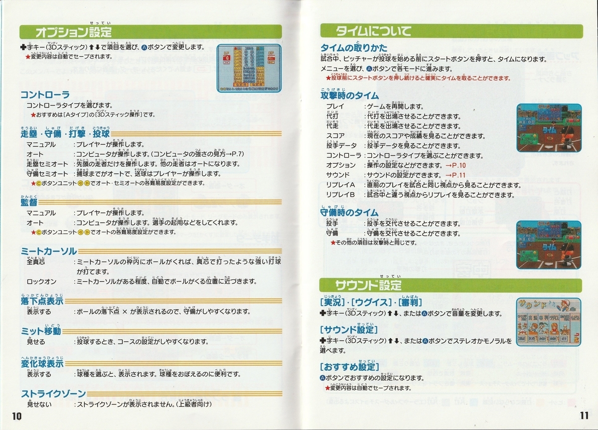 実況パワフルプロ野球6』1999年／ニンテンドウ64 - レトロゲーム