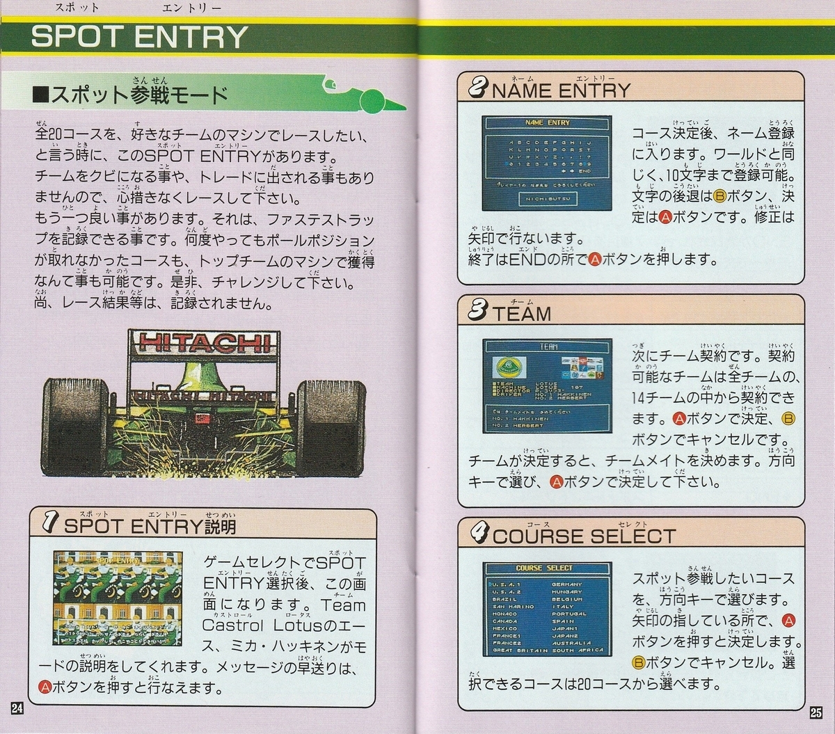 スーパーF1サーカスリミテッド』1992年／スーパーファミコン
