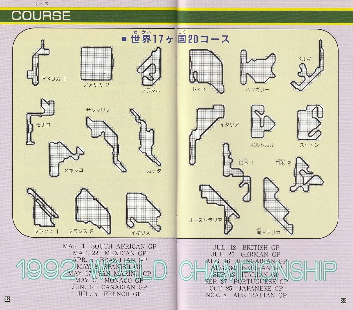 スーパーF1サーカスリミテッド』1992年/スーパーファミコン スーパーF1サーカスリミテッド』1992年/スーパーファミコン