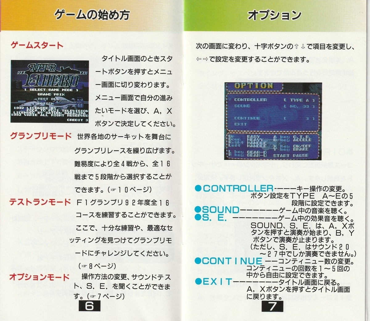 中嶋悟監修 スーパーF-1ヒーロー』1992年／スーパーファミコン