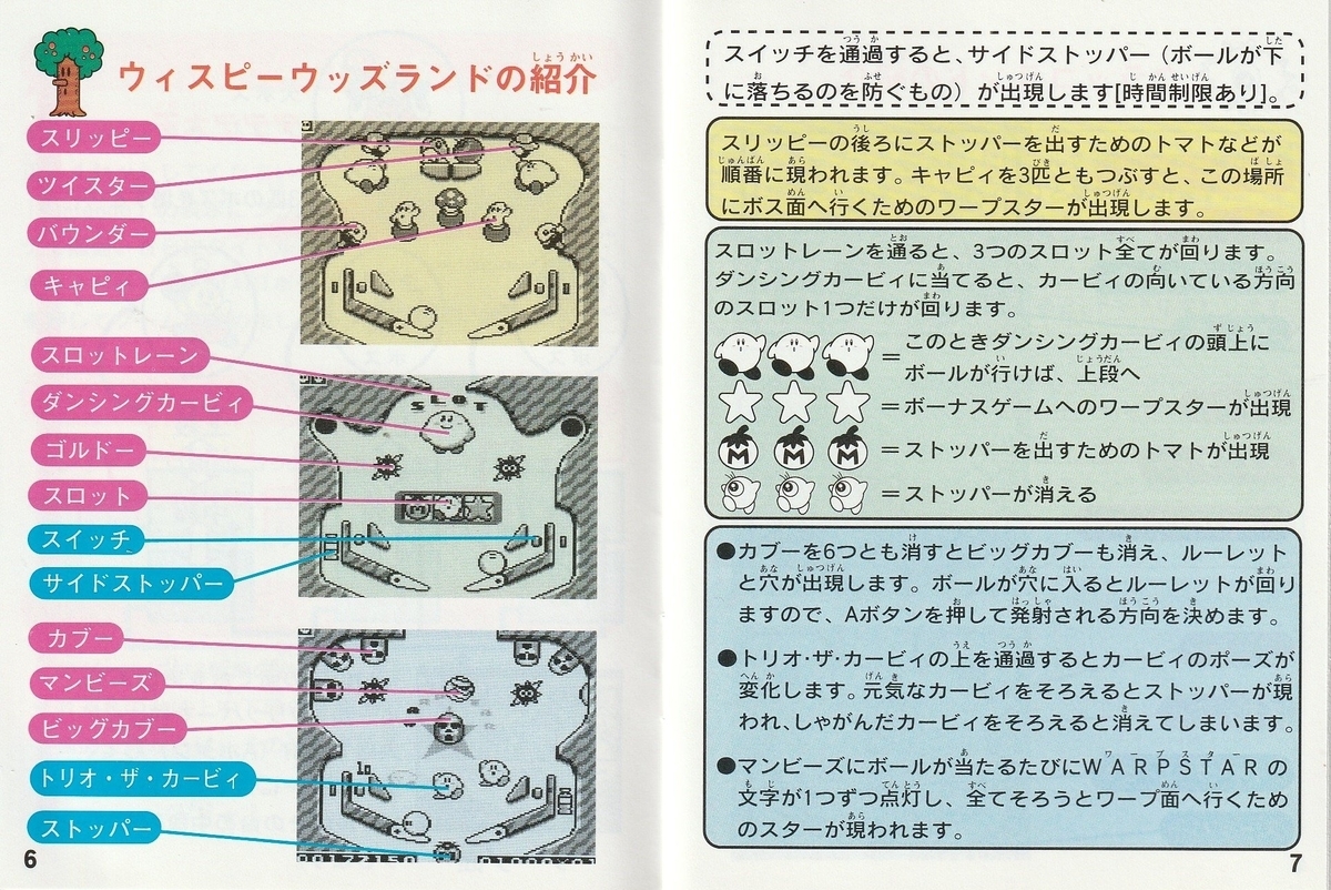 カービィのピンボール』1993年／ゲームボーイ - レトロゲームの説明書