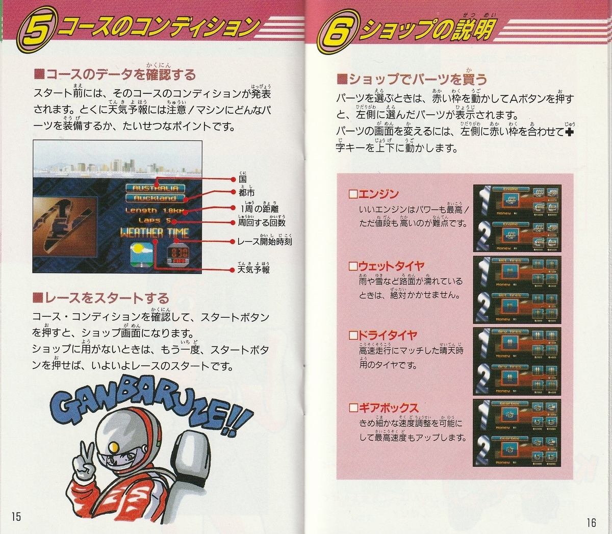 トップレーサー2』1993年／スーパーファミコン - レトロゲームの
