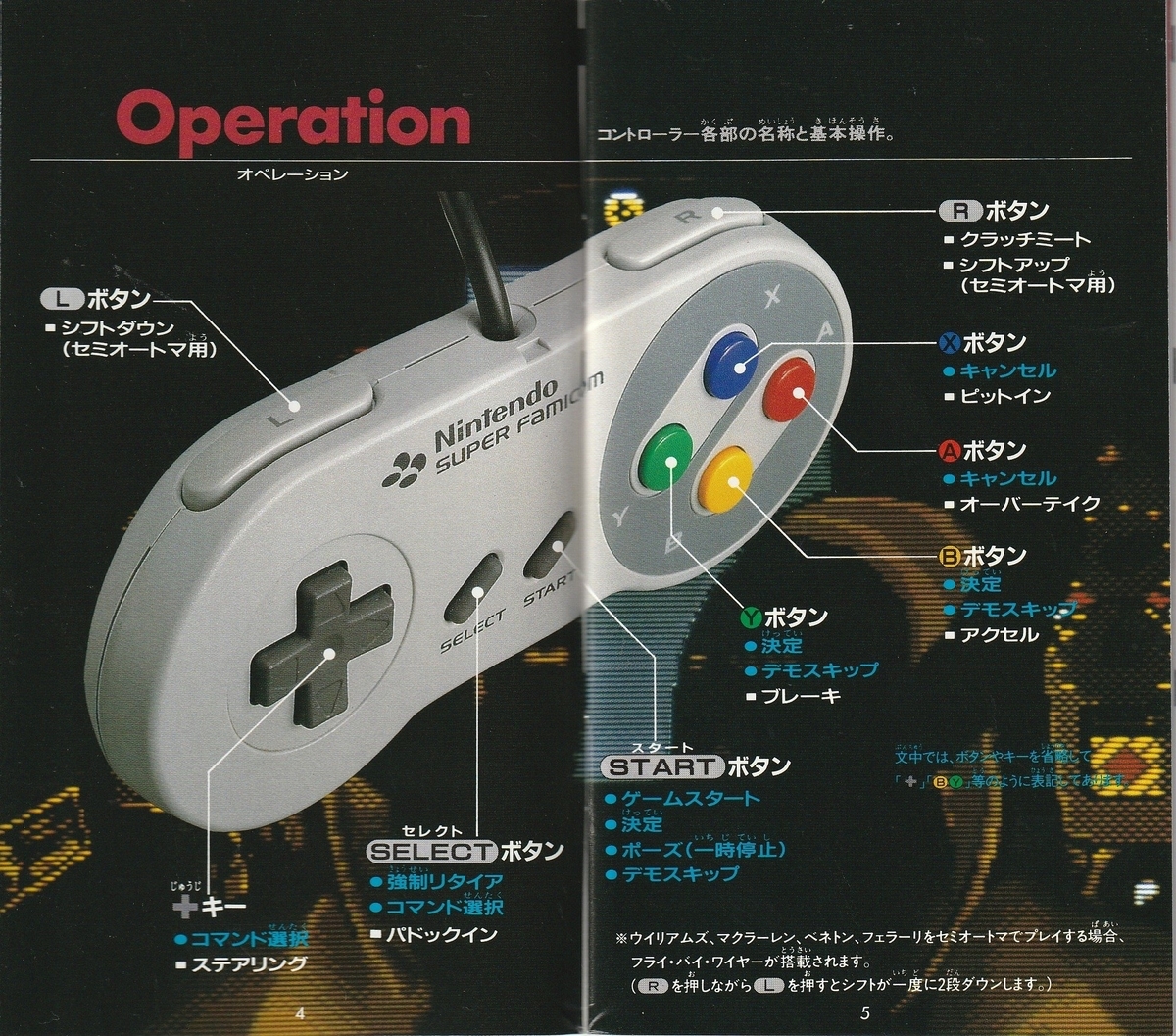 F-1 Grand Prix PARTⅢ』1994年／スーパーファミコン - レトロ
