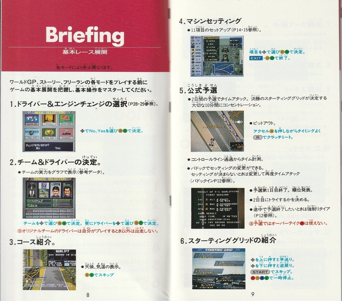 F-1 Grand Prix PARTⅢ』1994年／スーパーファミコン - レトロ