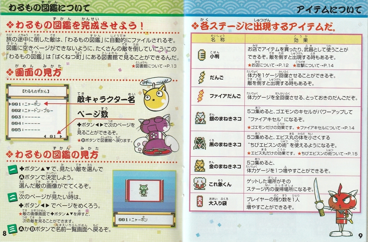 がんばれゴエモン 星空士ダイナマイッツあらわる！』2000年