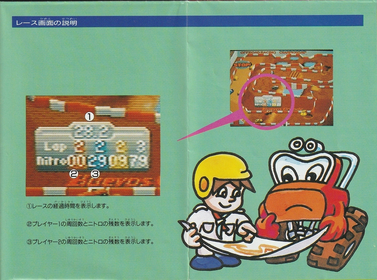 スーパーオフロード　スーパーファミコン スーパーオフロード｜スーパーファミコン (SFC)｜パック・イン