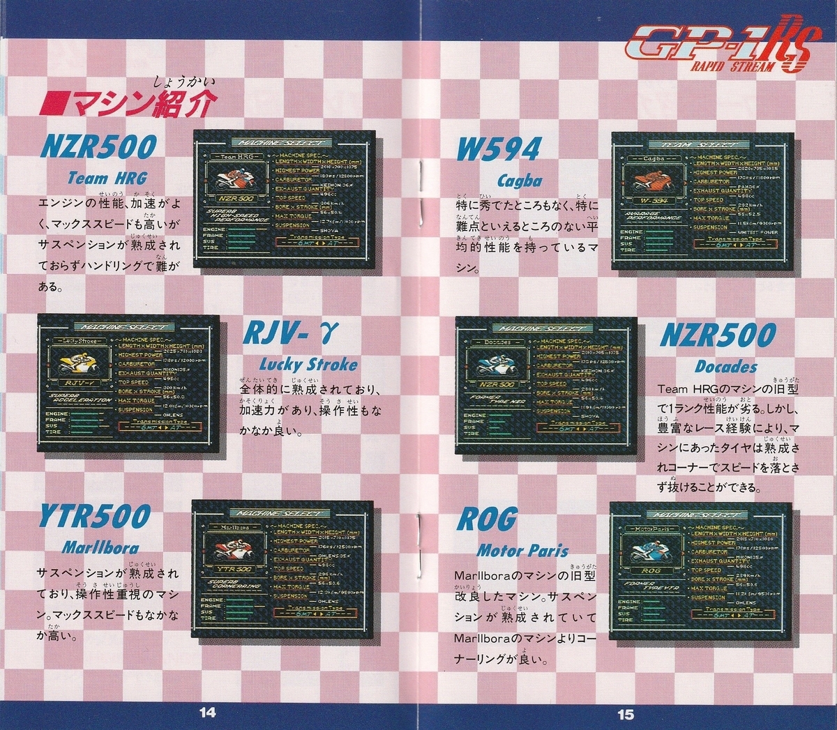 GP-01 RS』1994年／スーパーファミコン - レトロゲームの説明書保管庫