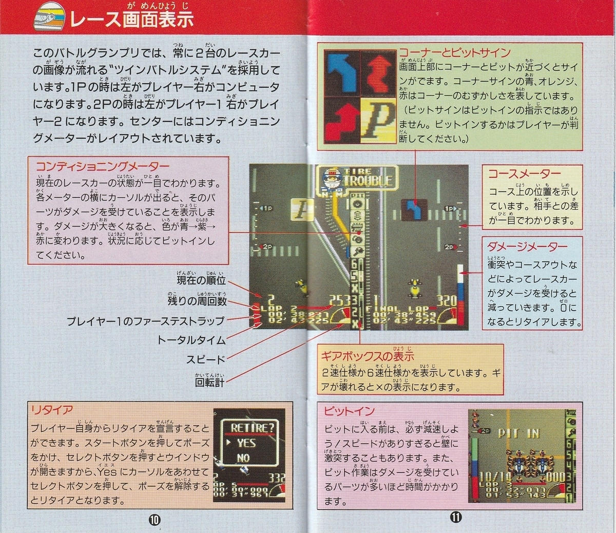 バトルグランプリ』1992年／スーパーファミコン - レトロゲーム