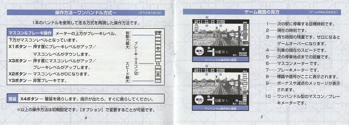 電車でGO!』1999年／ワンダースワン - レトロゲームの説明書保管庫