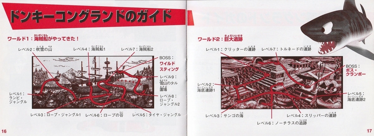 箱・説明書あり】野村トーイ「ゴーゴーカニーラ」 野村トーイ ゴーゴー