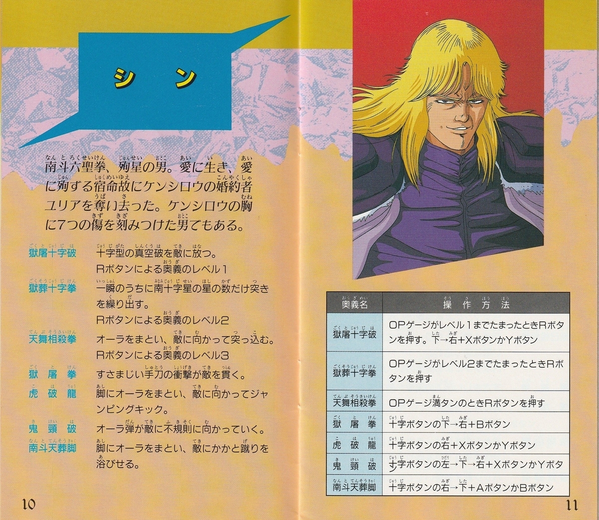 スーパーファミコン ソフト 北斗の拳7 聖拳列伝 伝承者への道 東映動画 北斗の拳7 聖拳列伝 伝承者への道｜スーパーファミコン (SFC