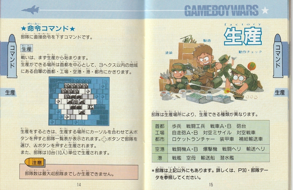 ゲームボーイウォーズ　箱・説明書付き ゲームボーイウォーズ』1991年／ゲームボーイ - レトロゲームの