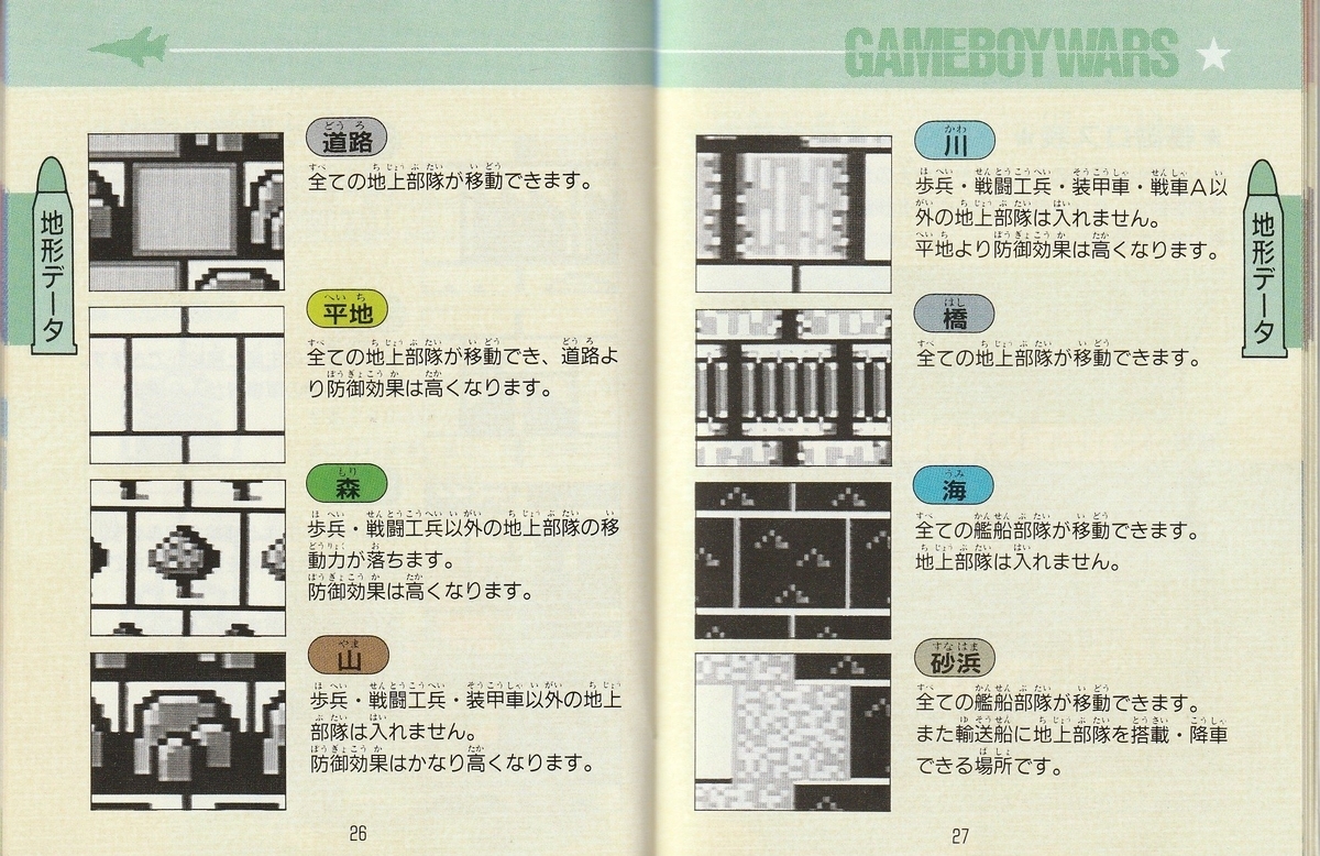 ゲームボーイウォーズ』1991年／ゲームボーイ - レトロゲームの