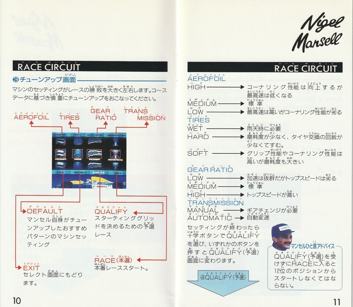SFCソフト「ナイジェルマンセル・F1チャレンジ」中古動作品の