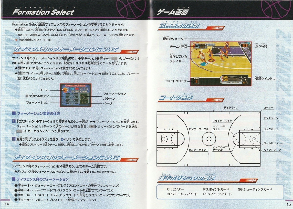 NBA イン ザ ゾーン2』1999年／ニンテンドウ64 - レトロゲームの