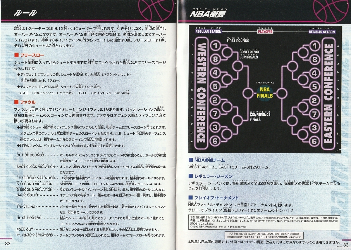 NBA イン ザ ゾーン2』1999年／ニンテンドウ64 - レトロゲームの