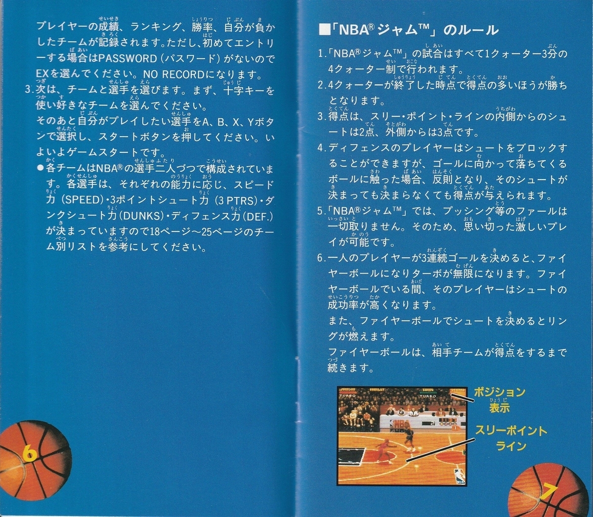 NBAジャム』1994年／スーパーファミコン - レトロゲームの説明書保管庫