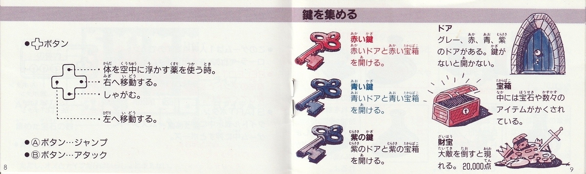 伝説の騎士エルロンド』1988年／ファミコン - レトロゲームの