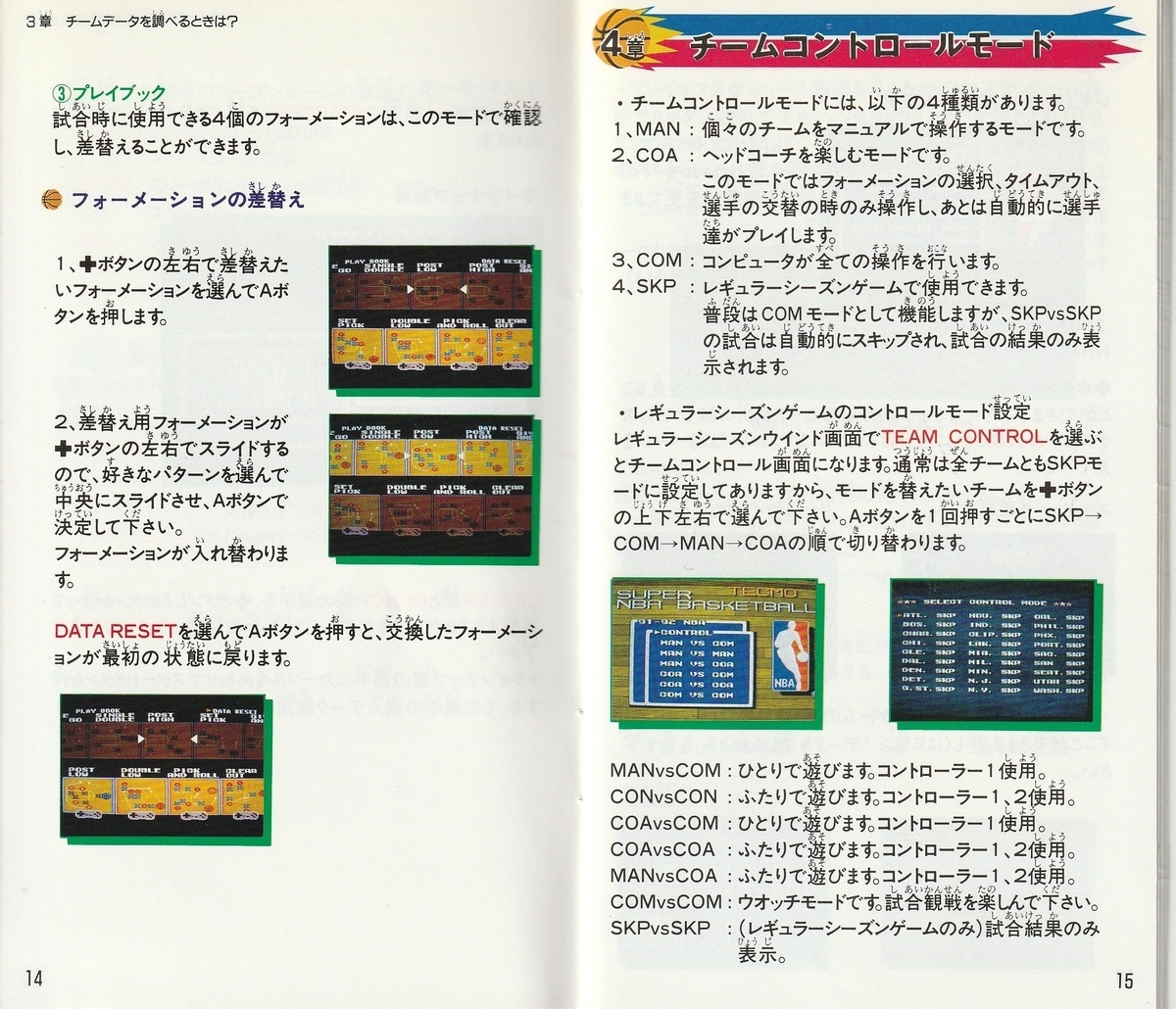 テクモスーパーNBAバスケットボール』1992年／スーパーファミコン