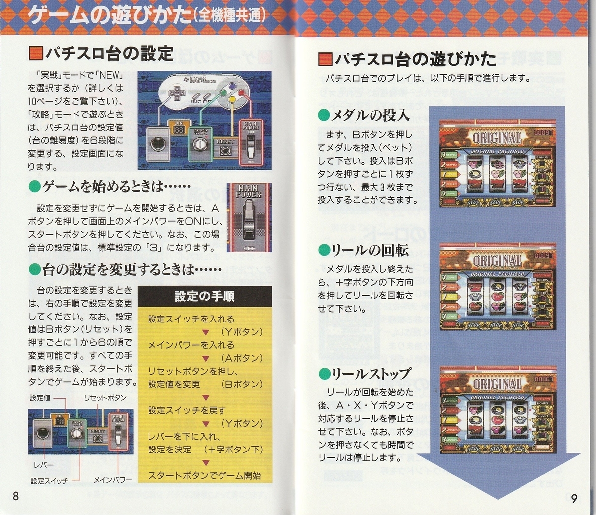 ビッグ一撃！ パチスロ大攻略』1994年／スーパーファミコン