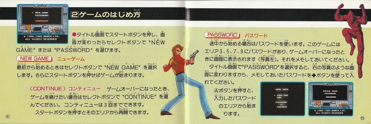 ローリングサンダー』1989年／ファミコン - レトロゲームの説明