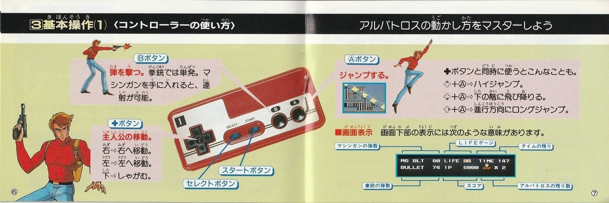 ナムコ ローリングサンダー ソフト・説明書 ファミコン 昭和レトロ レア[FC] ローリングサンダー』1989年／ファミコン - レトロゲームの説明