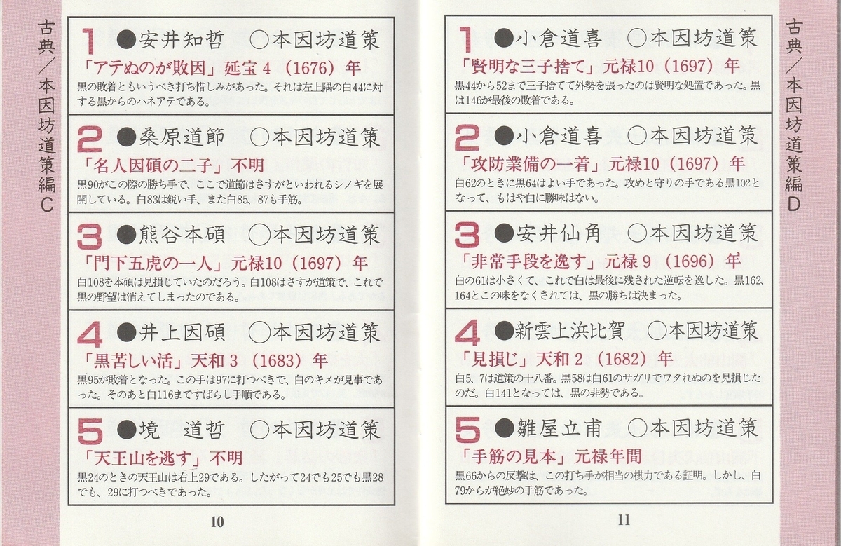 ファミコン　囲碁指南94 箱説明書のみ 囲碁指南'94』1993年／ファミコン - レトロゲームの説明書保管庫