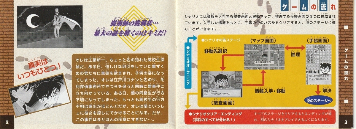 名探偵コナン 魔術師の挑戦状! Amazon.co.jp: 名探偵コナン魔術師の挑戦状完全攻略本 (ワンダー