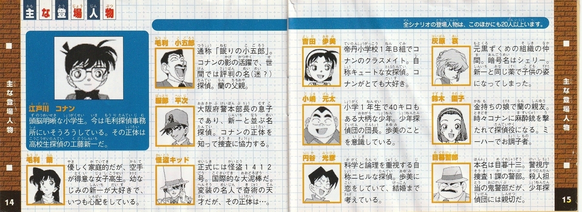 名探偵コナン 魔術師の挑戦状! WS]名探偵コナン 魔術師の挑戦状!