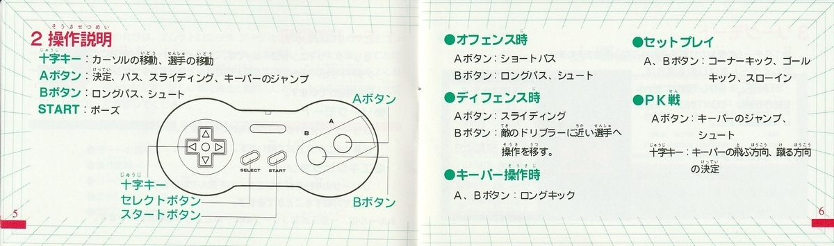 ファミコン   jリーグウィニングゴール   箱説  動作未確認 ファミコン jリーグウィニングゴール 箱説 動作未確認
