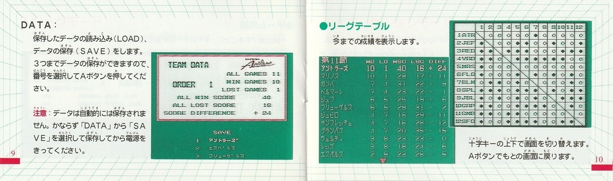 Jリーグ ウィニングゴール』1994年／ファミコン - レトロゲーム