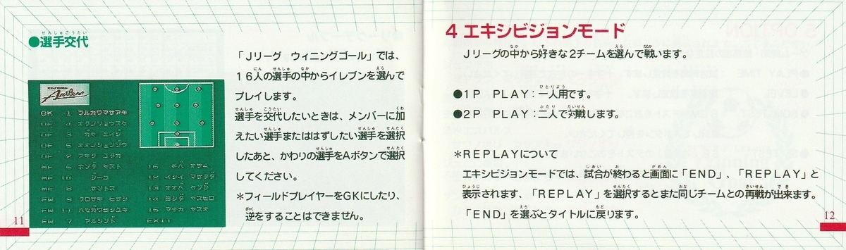 Jリーグ ウィニングゴール』1994年／ファミコン - レトロゲーム