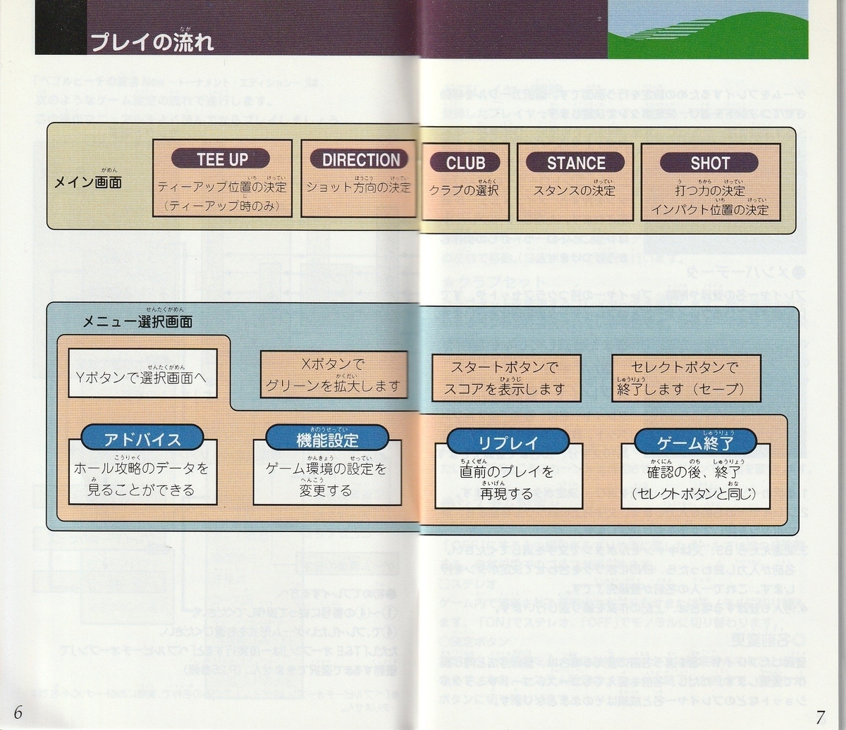 ペブルビーチの波濤 ペブルビーチの波涛 | SSSG攻略日記