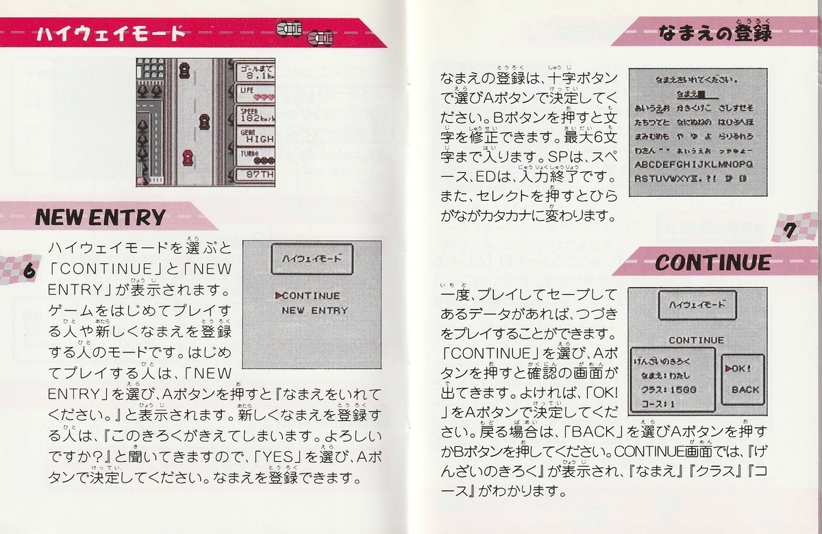 ザ・首都高レーシング』1998年／ゲームボーイ - レトロゲームの
