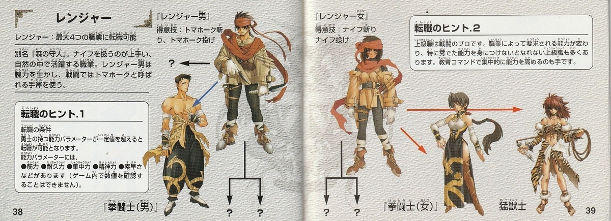 ラストスタンド』1999年／ワンダースワン - レトロゲームの説明書保管庫