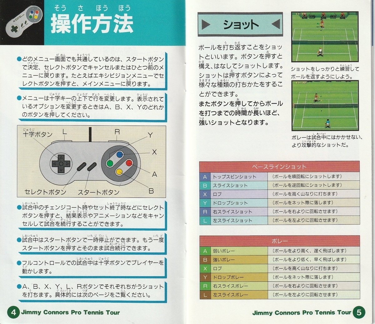 新品同様 ジミーコナーズのプロテニスツアー ジミーコナーズのプロテニスツアー』1993年／スーパーファミコン