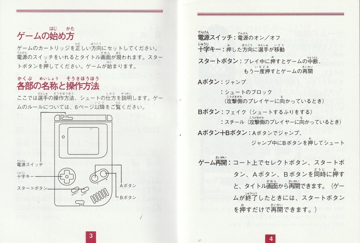 マイケル・ジョーダン ONE ON ONE』1993年／ゲームボーイ - レトロ