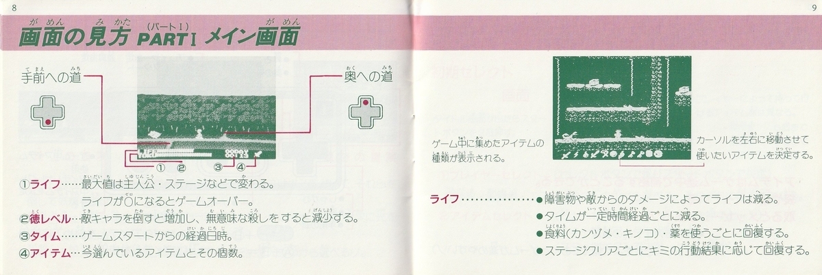 スペランカーⅡ 勇者への挑戦』1987年／ファミコン - レトロゲームの