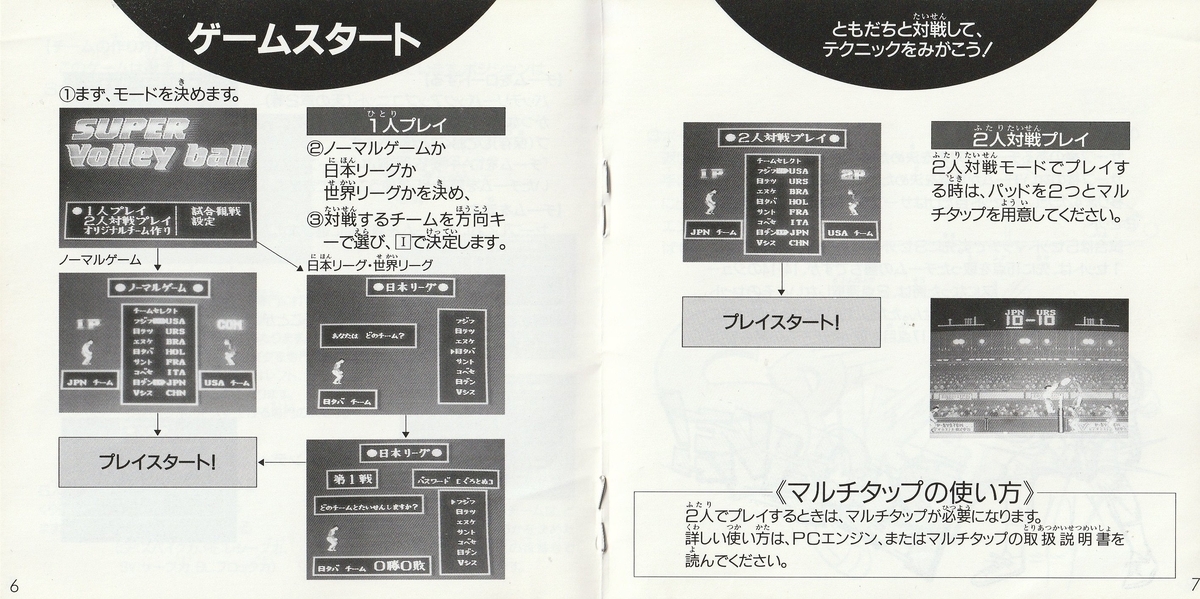 Is4 スーパーレシーブ　バレーボールゲーム 野村トーイ 昭和レトロ 未使用保管品□野村トーイ スーパーレシーブ バレーボール 昭和レトロ