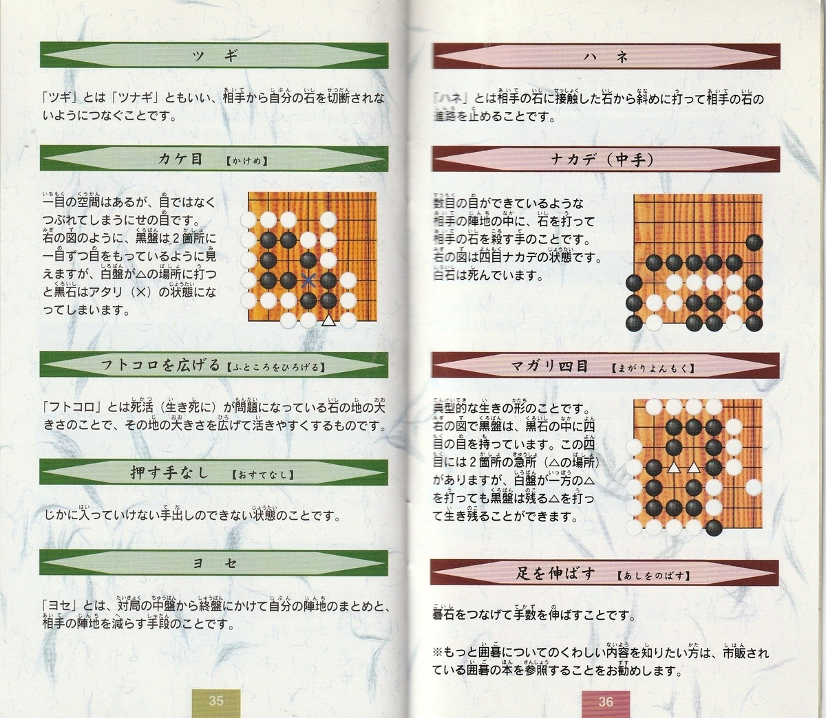 対局囲碁 韋駄天』1995年／スーパーファミコン - レトロゲームの説明書