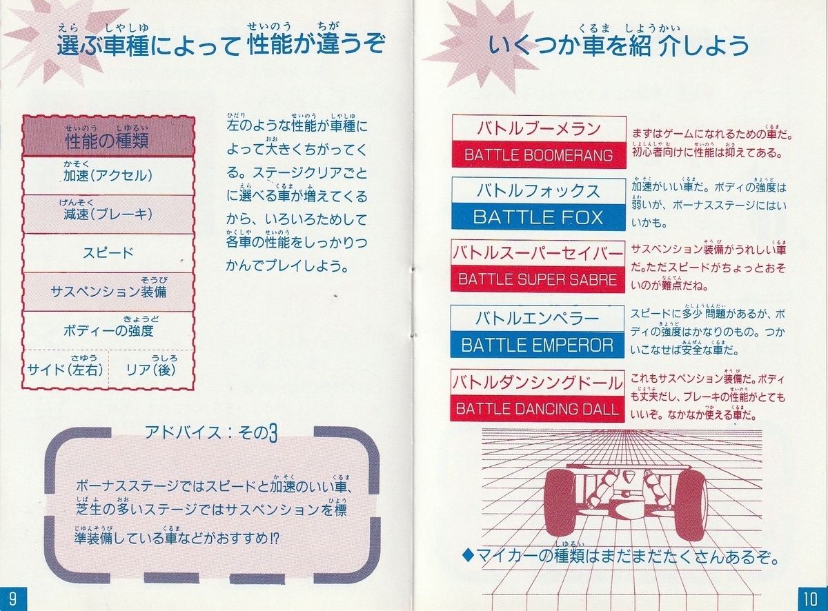 激突四駆バトル』1989年／ファミコン - レトロゲームの説明書保管庫