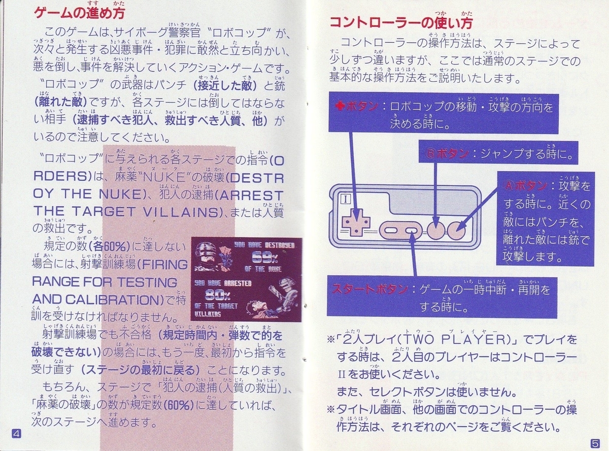 ロボコップ2』1991年／ファミコン - レトロゲームの説明書保管庫